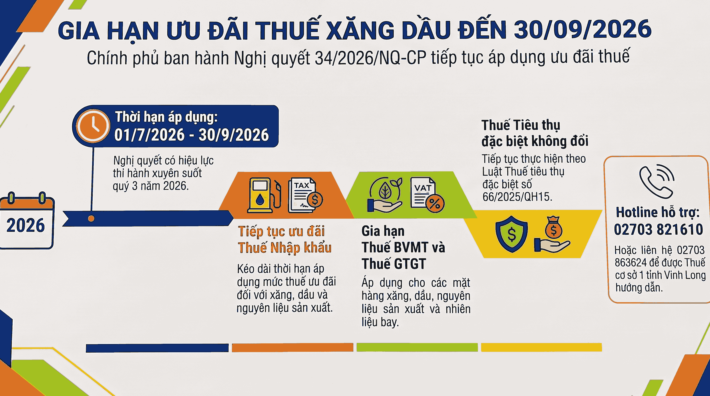 Tuyên truyền, phổ biến một số nội dung quy định tại Nghị quyết số 34/2026/NQ-CP 